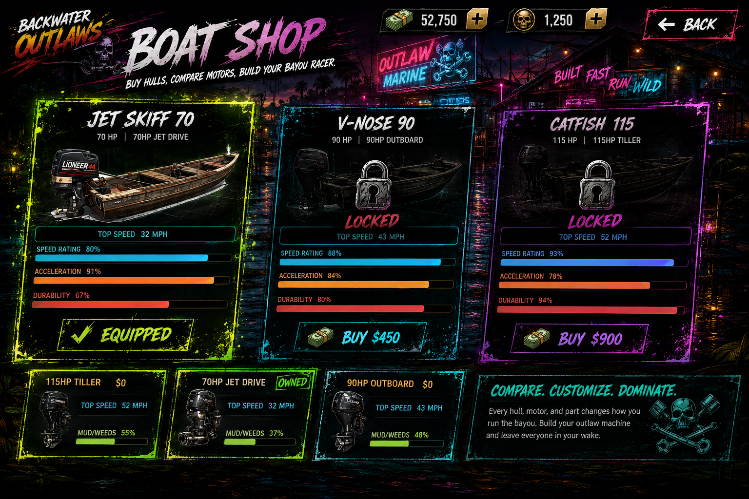 Backwater Outlaws boat shop